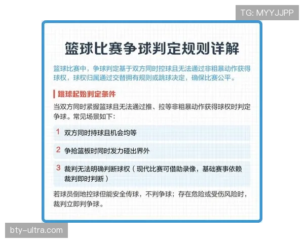 篮球比赛中争议球处理规则的详细判定流程